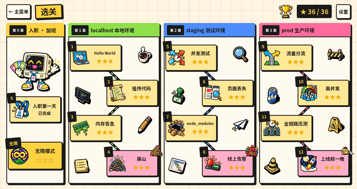 选关